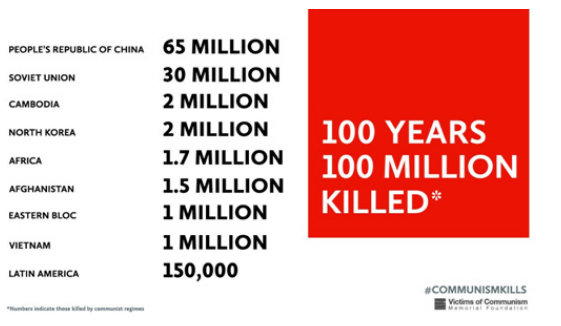 Political Ideology The World Is More Dangerous